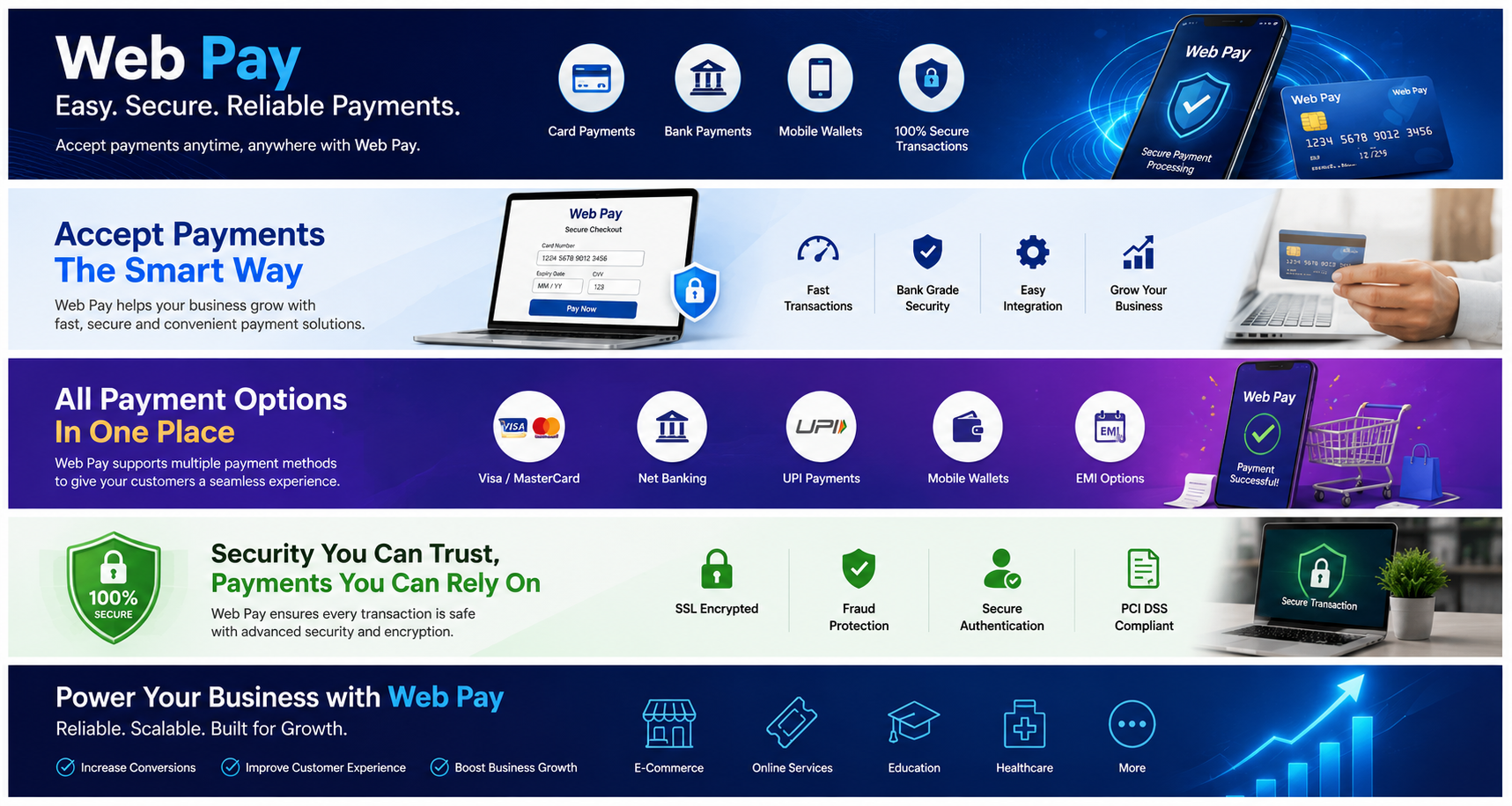 ClickNpe Dashboard